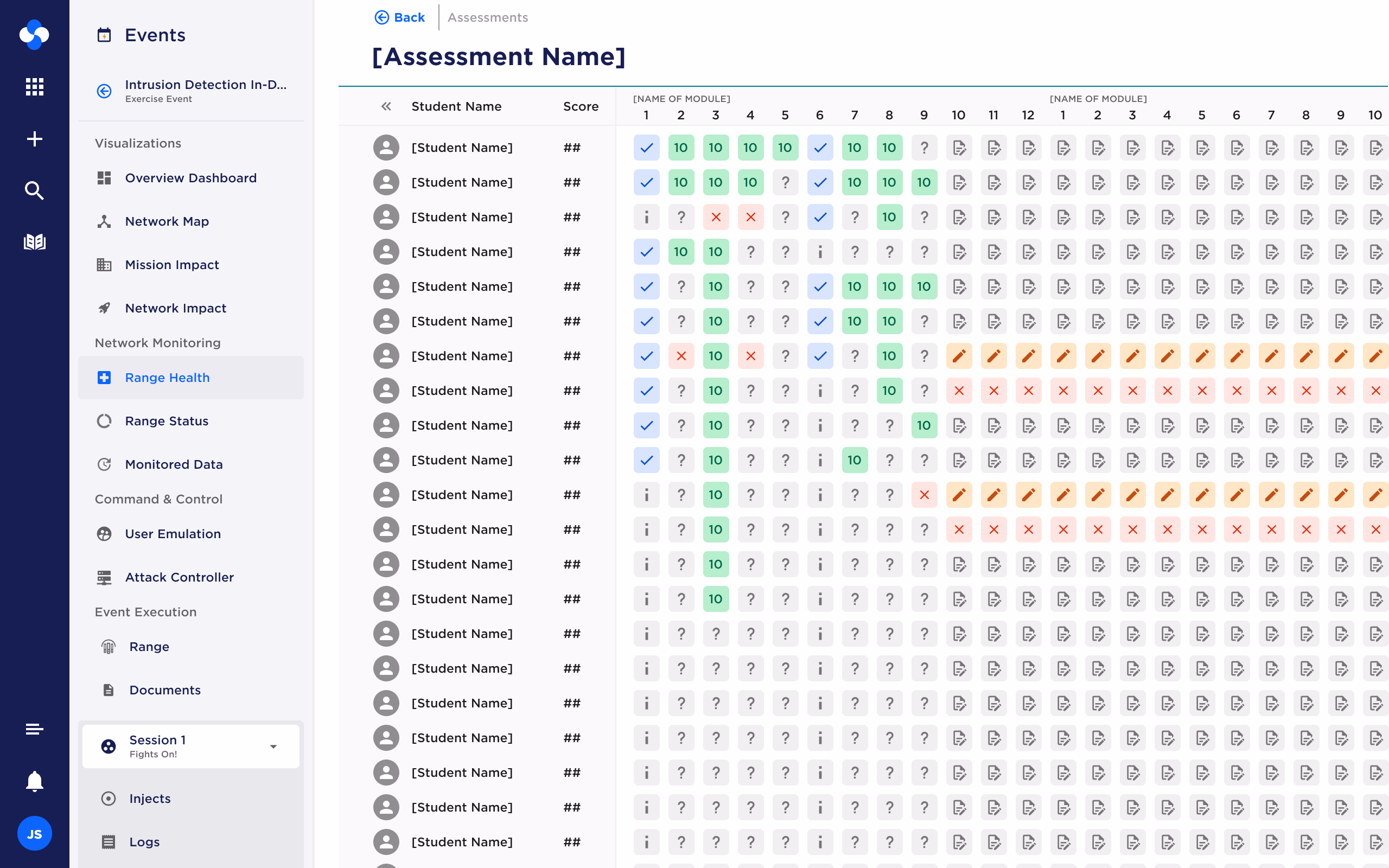 Assessment monitoring matrix showing per-student, per-question status across a test