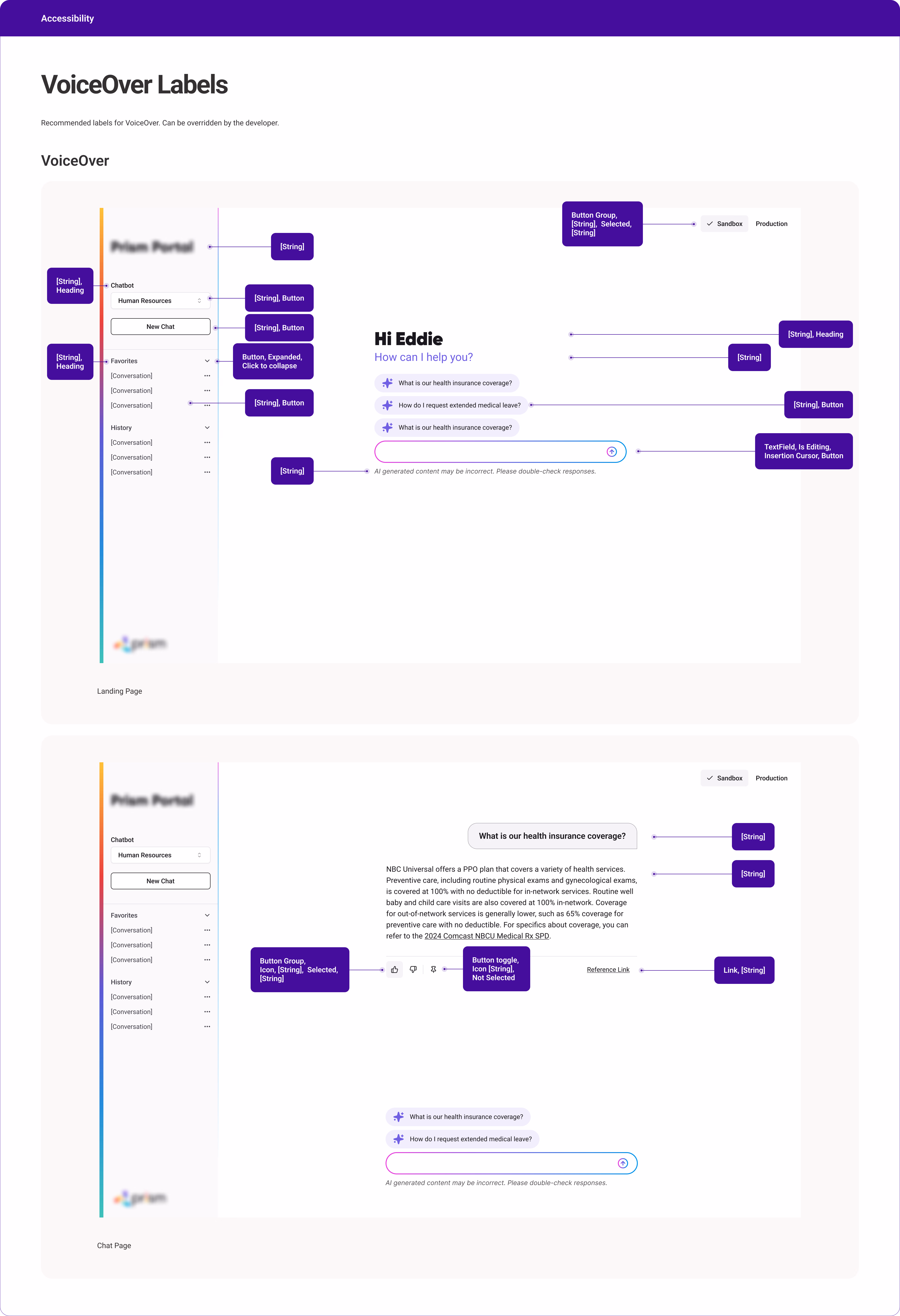 VoiceOver label documentation spec annotated over a chat interface