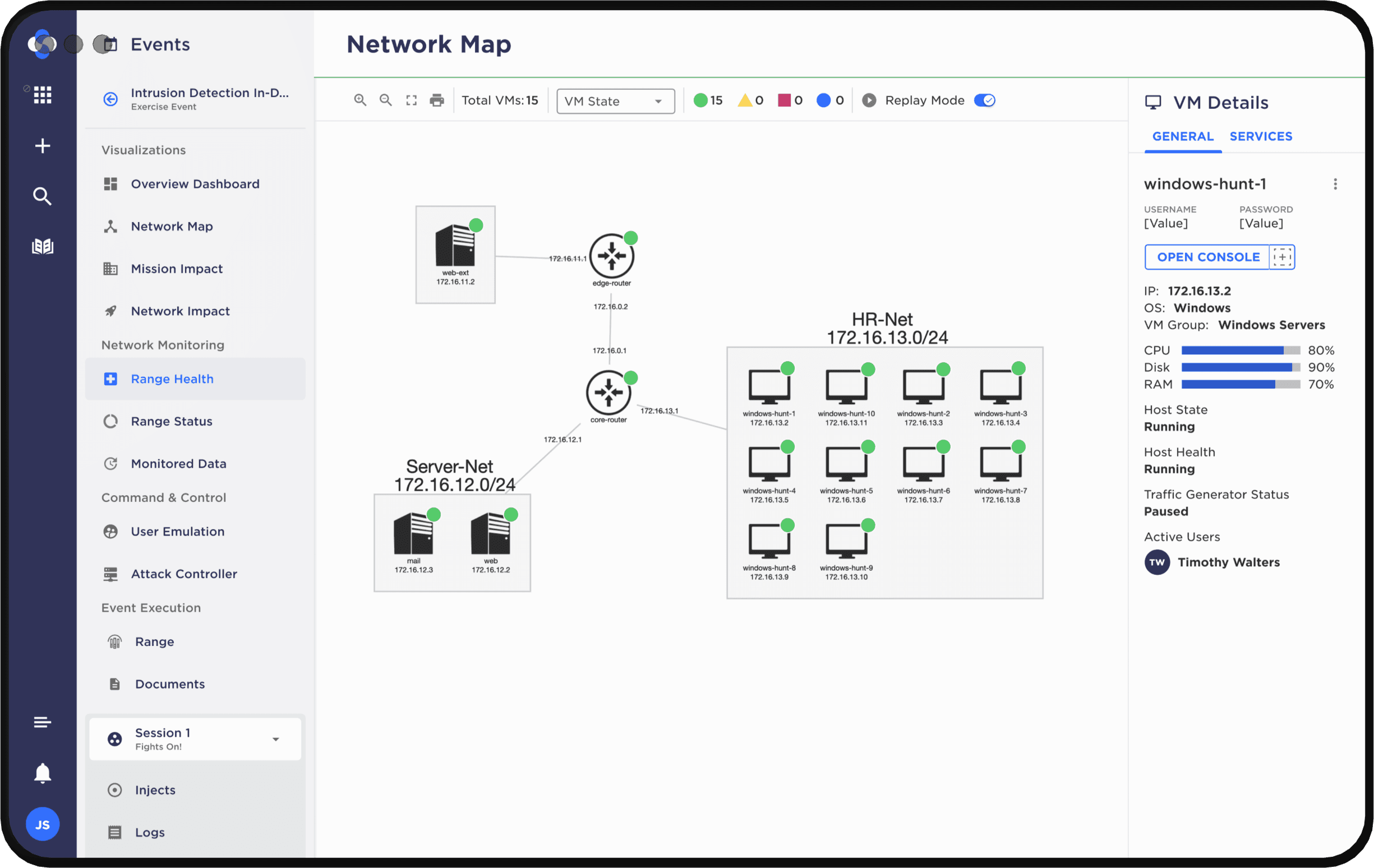 Real-Time Network Monitoring dashboard
