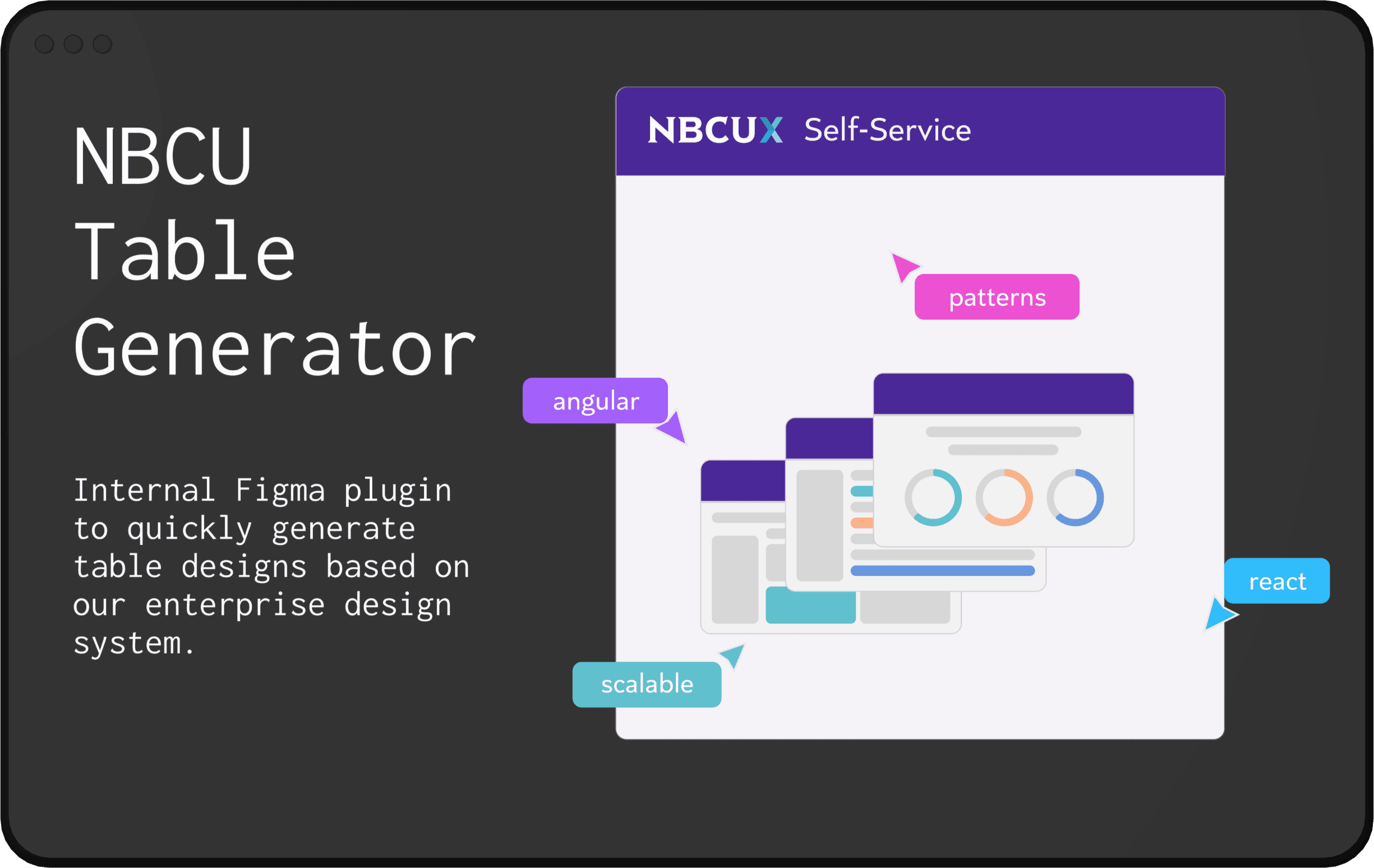 Table Design Automation plugin